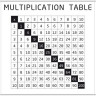 Накладка 527X525 YU MULTIPLICATION TABELE белый купить по цене 4 640 руб. в магазине Другая Мебель в Астрахани
