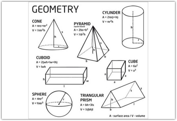 Накладка 527X525 YU GEOMETRY белый купить по цене 4 218 руб. в магазине Другая Мебель в Астрахани